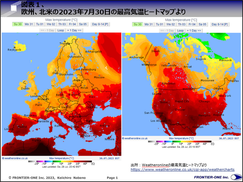 （図表１、欧州、北米の2023年7月30日の最高気温ヒートマップより）